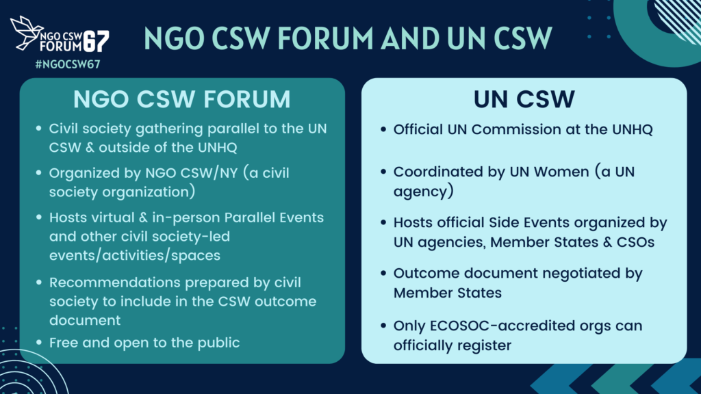 NGO CSW Forum and UN CSW events